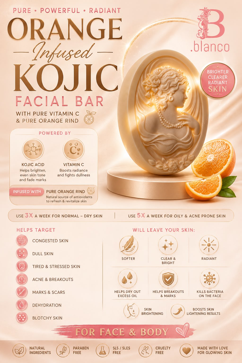 Kojic Soap Pamphlet